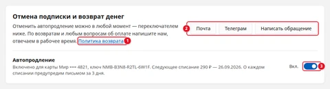 Блок «Отмена подписки и возврат денег»: текст «Отменить автопродление можно в любой момент — переключателем ниже. По возвратам и любым вопросам об оплате напишите нам, отвечаем в рабочее время.» со ссылкой «Политика возврата» (1), кнопки «Почта», «Телеграм», «Написать обращение» (2); ниже строка «Автопродление» с переключателем «Вкл.» (3)