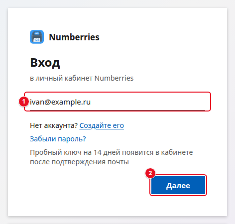 Форма «Вход»: поле «Электронная почта» с адресом ivan@example.ru (1), ссылки «Нет аккаунта? Создайте его» и «Забыли пароль?», кнопка «Далее» (2)