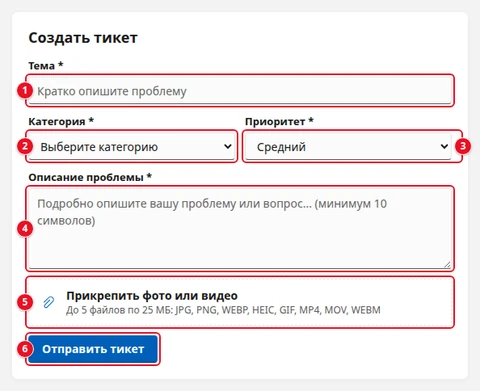 Форма «Создать тикет»: поле «Тема» (1), списки «Категория» (2) и «Приоритет» (3), поле «Описание проблемы» (4), кнопка «Прикрепить фото или видео» (5), кнопка «Отправить тикет» (6)