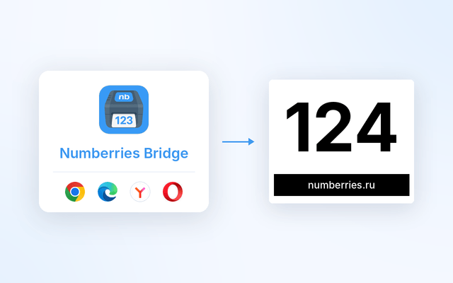Numberries Bridge extension and a label with the cell number