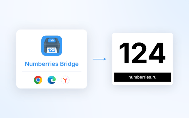 Numberries Bridge extension and a label with the cell number